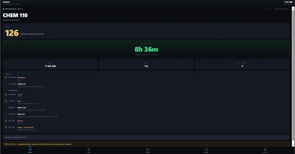 Waypoint now screen