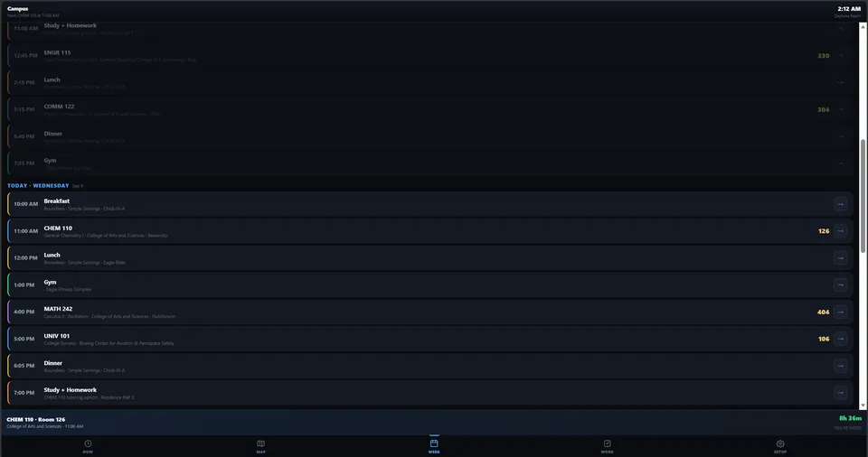 Waypoint week screen